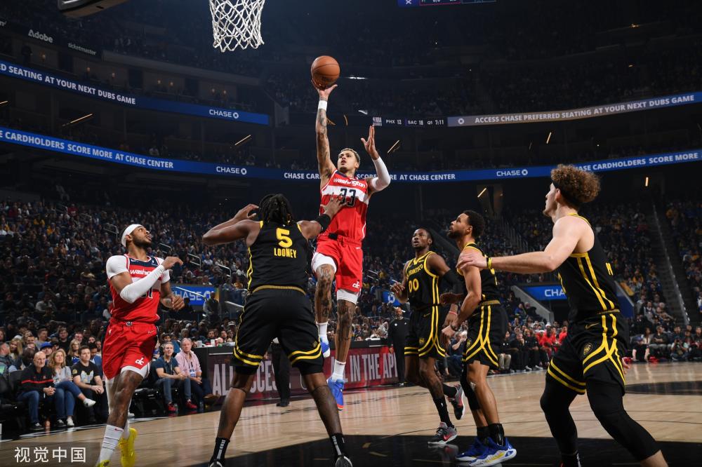 NBA球员